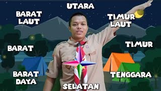 ARAH MATA ANGIN | MUDAH DIHAFAL