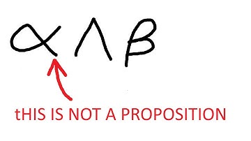 Construction of Well-Formed Formulas - Introduction to Formal Logic (Part 2)