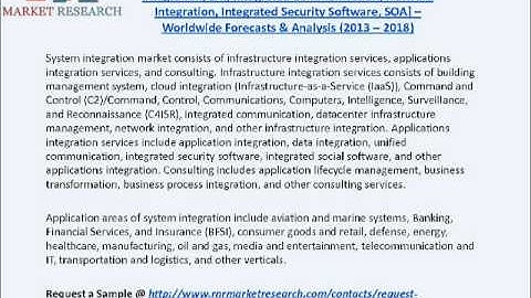 System Integration Market Research Report 2018