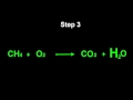 Chemical Reactions and Balancing Equations Quiz