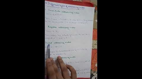 Addressing Modes of 8051 in Hindi