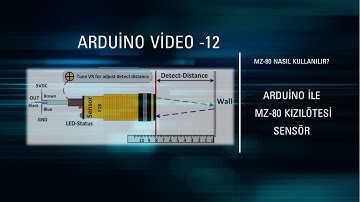 Arduino ile MZ 80 Kızılötesi Sensör Kullanımı