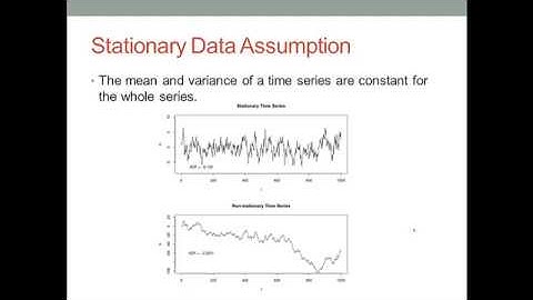 Time Series Analysis with forecast Package in R Example Tutorial