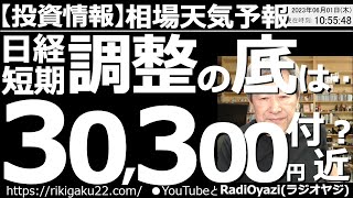 【相場天気予報(わかりやすい投資情報)】昨日の日経平均は440円あまりと、大きな下落を見せた。今日は反発して始まったが上値が重い。調整開始となった場合の値動きを予想しながら、今後のチャンス銘柄を探る。