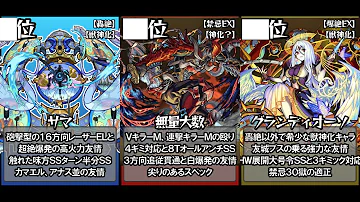 モンスト最強キャラランキングmp3 Mp3 モンスト最強キャラランキングmp3 Mp3