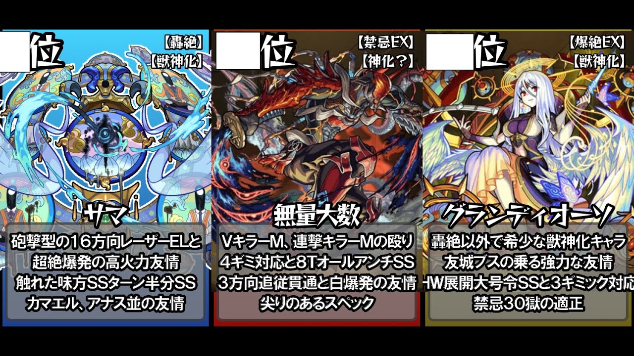 モンスト 22年4月版 降臨最強キャラ ランキング Top50 修正版 サマ アビニベーシャ グランディオーソ 無量大数 は何位に入る コラボ キャラも大量追加 Youtube