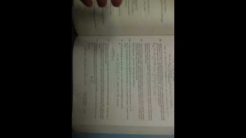 Schaums 3000 solved problems