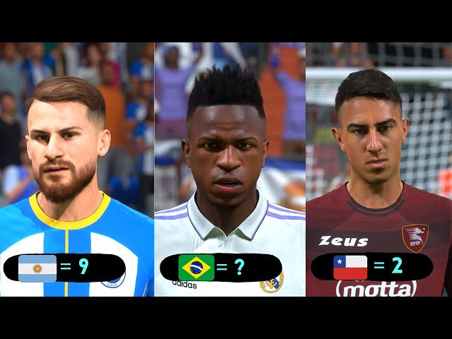 Promessas Sul-americanas do FIFA 23 (Face Real ✔️) ⏳ #promessasfifa #f