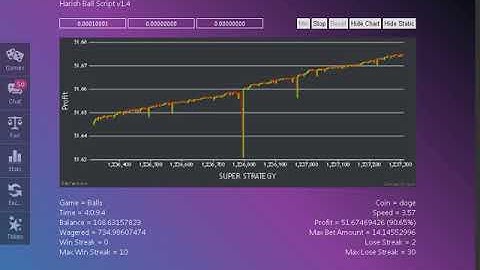 Luckygames Script 4 day continue running