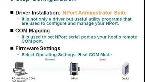 06 NPort Driver RealCOM Mode
