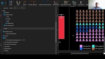 2. Bayesian binary classification/Diagnosticity of a test - Input options and output