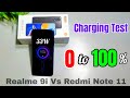 Redmi note 11 battery charging test  atul tech bazaar