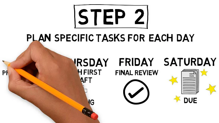 Time Management and SMART Goals