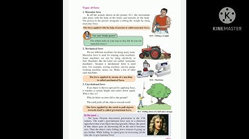 CLASS : 6  SUBJECT : SCIENCE LESSON : 10. FORCE AND TYPES OF FORCE Video By : Gauri Pethkar