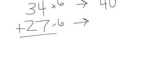 Give & Take Addition Strategy - Compensation