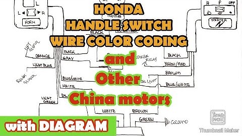 Honda Handle Switch wire color coding | TMX ALPHA #tmx125