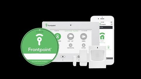 Front Point Security Review