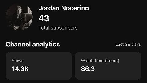 The YouTube Grind Week 7!