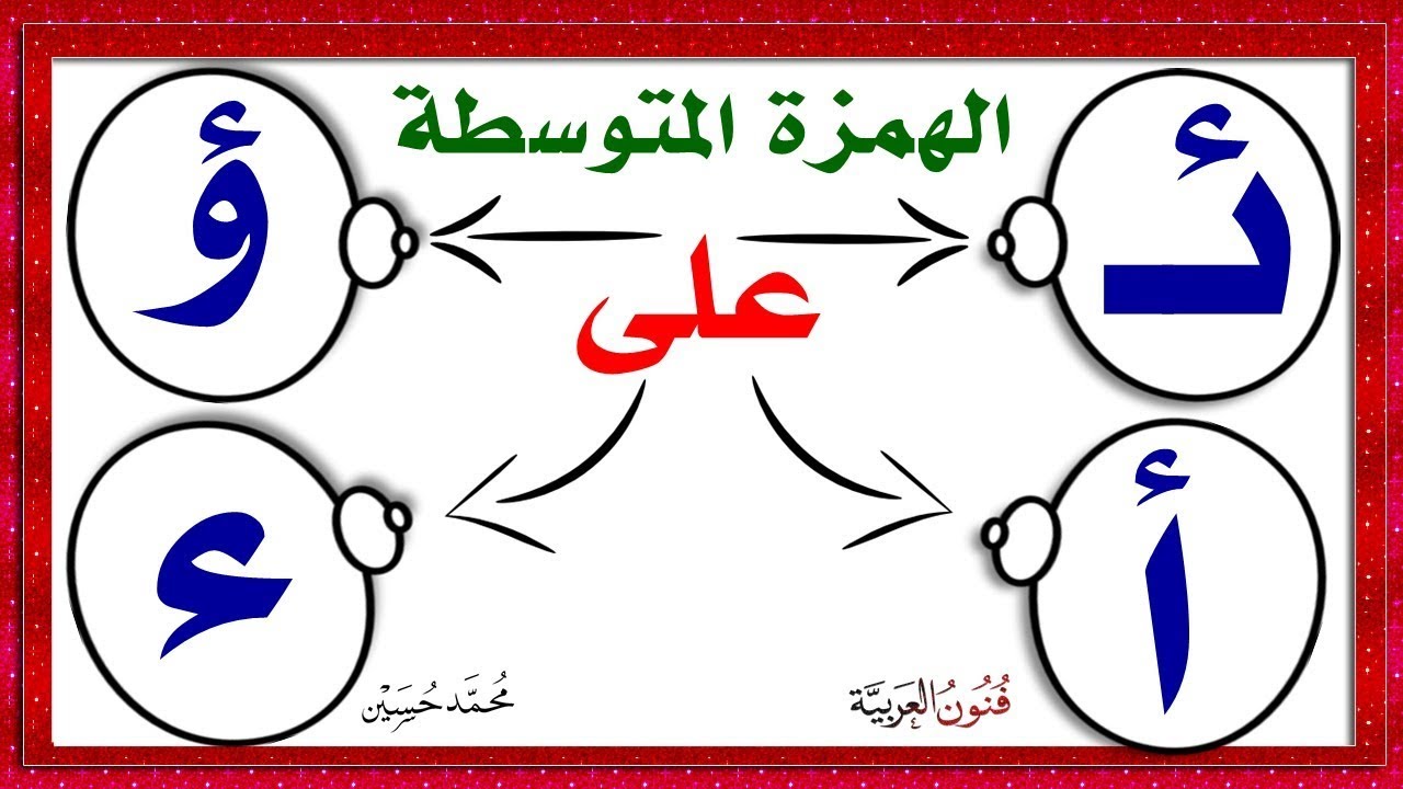 سميت الهمزة المتطرفة بهذا الاسم لانها تكتب في طرف الكلمة