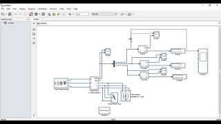 TRANSIENT RESPONSE OF RL CIRCUIT IN SIMULINK
