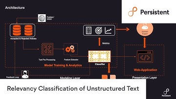 Relevancy Classification of Unstructured Text | Persistent Systems