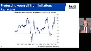 Inflation and your personal finances