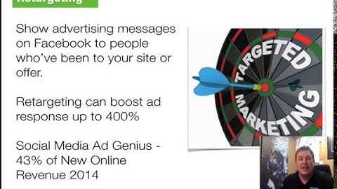 retargeting optin video