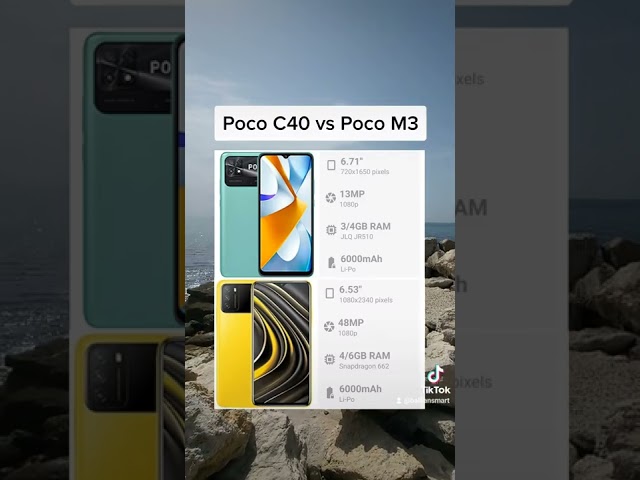 Xiaomi Poco C40 vs Xiaomi  Poco M3