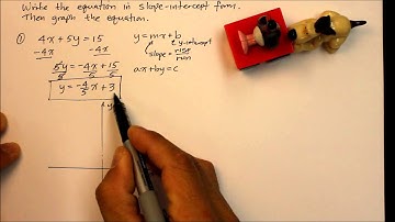 202A1 Part 1  Graph Linear Equation: Standard Form