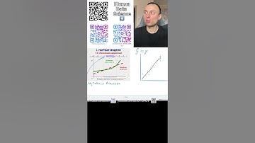 №12 Roadmap Линейная регрессия. Корреляционно-регрессионный анализ. Python. Машинное обучение с нуля