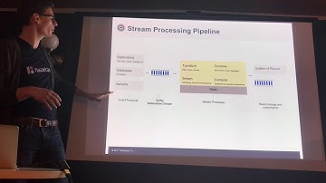 Stream processing and real-time data pipelines - Vladimir Schreiner