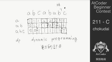 AtCoder Beginner Contest 211 C問題 解説