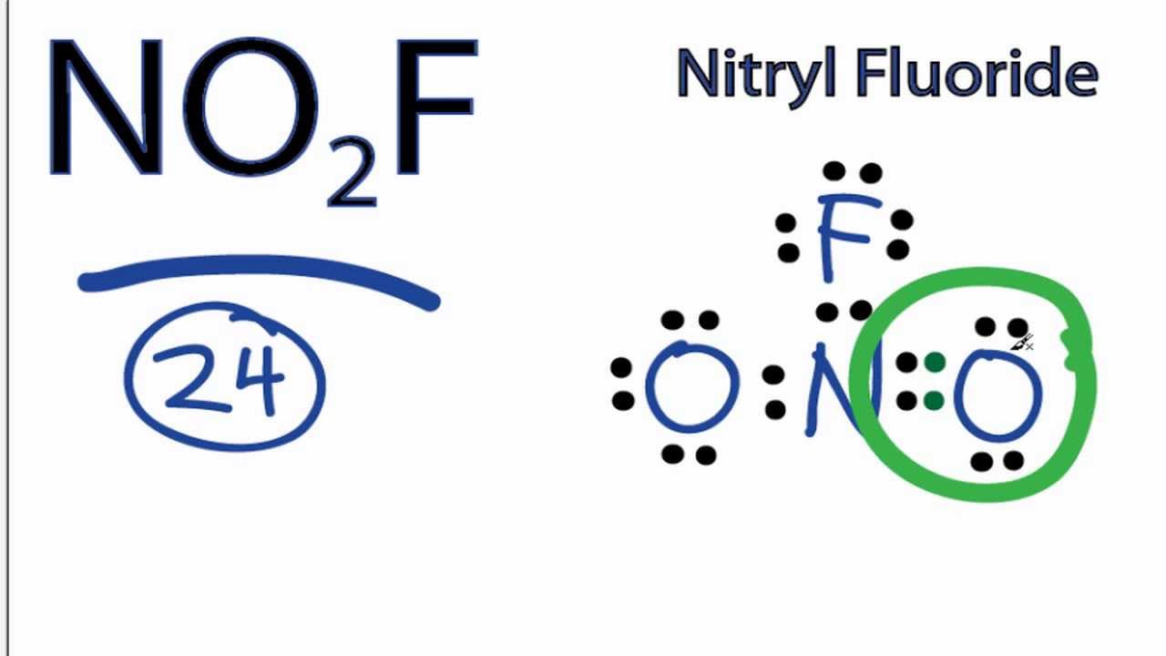 NO2F Lewis Structure: How to Draw the Lewis Structure for NO2F - YouTube.