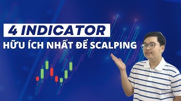 4 indicator hữu ích nhất để scalping - Nhật Hoài Trader