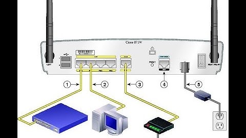 Basic Router Configuration in Cisco Packet Tracer