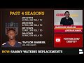 Chiefs Rumors: 6 Potential Sammy Watkins Replacements If He’s Cut Ft. Breshad Perriman & Denzel Mims