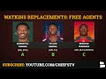 Chiefs Rumors: 6 Potential Sammy Watkins Replacements If He’s Cut Ft. Breshad Perriman & Denzel Mims
