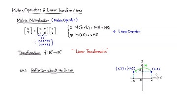 Linear Transformations