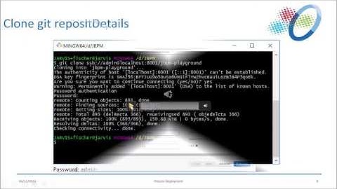 OSMOSE Tech - JBPM Process Deployment