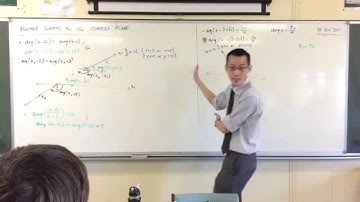Further Graphs on the Complex Plane (3 of 3: Geometrical Representation of Arguments)