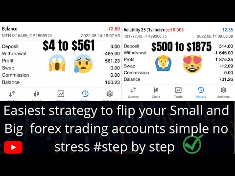 Easiest forex strategy 99.98% accurate,no loss turned $4 to $561😱😳step by step explained WATCH✅!!