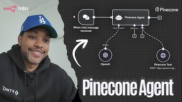 How to build an RAG Agent with Pinecone and n8n
