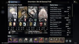 Download Lagu 忘卻前夜 Morimens H4-10 Eternal Veil with GRamona! MP3