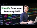 The fastest way to become a shopify developer  the ultimate shopify developer roadmap