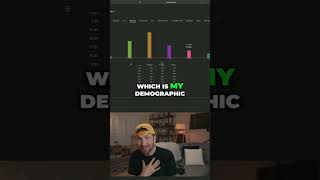 Age Breakdown: Who's Watching? You Might Be Surprised! Information