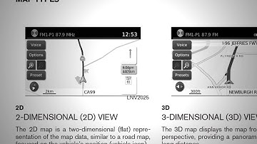 2017 Nissan NV Passenger Van - Navigation System Owner’s Manual (if so equipped)