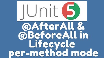 @BeforeAll and @AfterAll methods in Lifecycle per_method mode