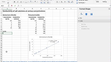 Basic Excel Stats for Chemical Engineers - Part IV - Linear Regressions