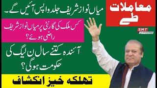 Breaking News: When Mian Nawaz Sharif Coming to Pakistan ?