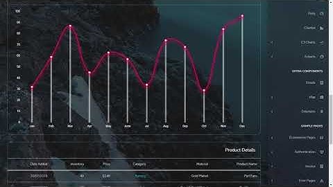 Hyper Bootstrap Admin Dashboard Templates with Dark Theme